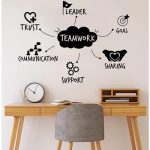 Teamwork Qualities Decal Wall Sticker