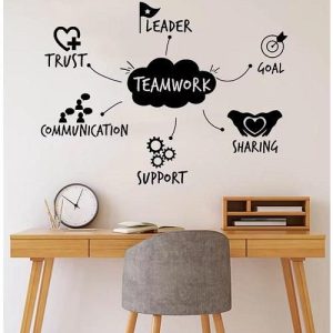 Teamwork Qualities Decal Wall Sticker